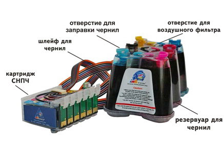 СНПЧ «INKSYSTEM» СНПЧ «INKSYSTEM»